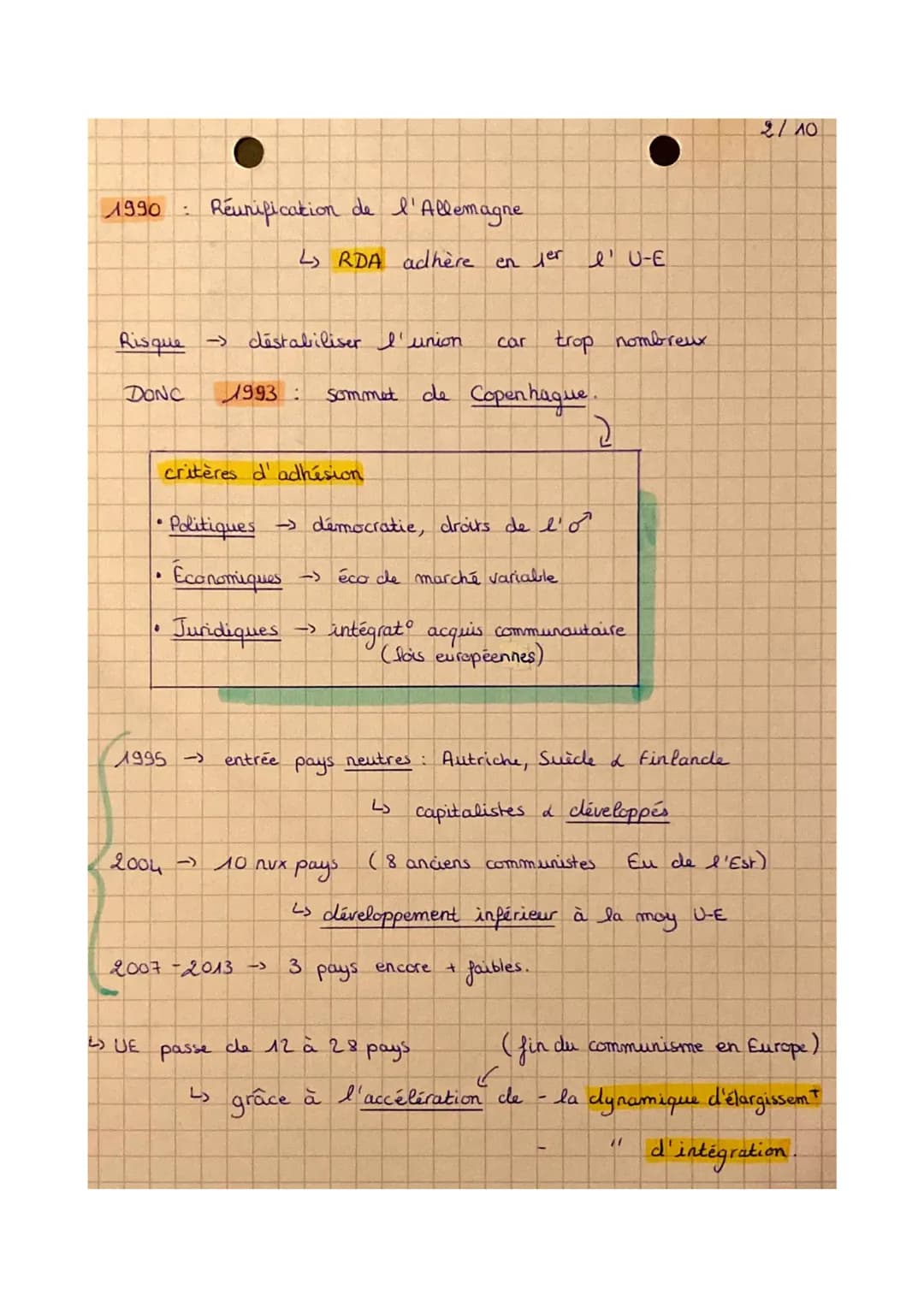 CHAP 3
0
O
.
Après-guerre
RAISONS
را
ما
L'UNION EUROPÉENE ET LA DEMOCRATIE
Léviter nouvelle
h g g s p
menace soviétique
Etats Européens asso