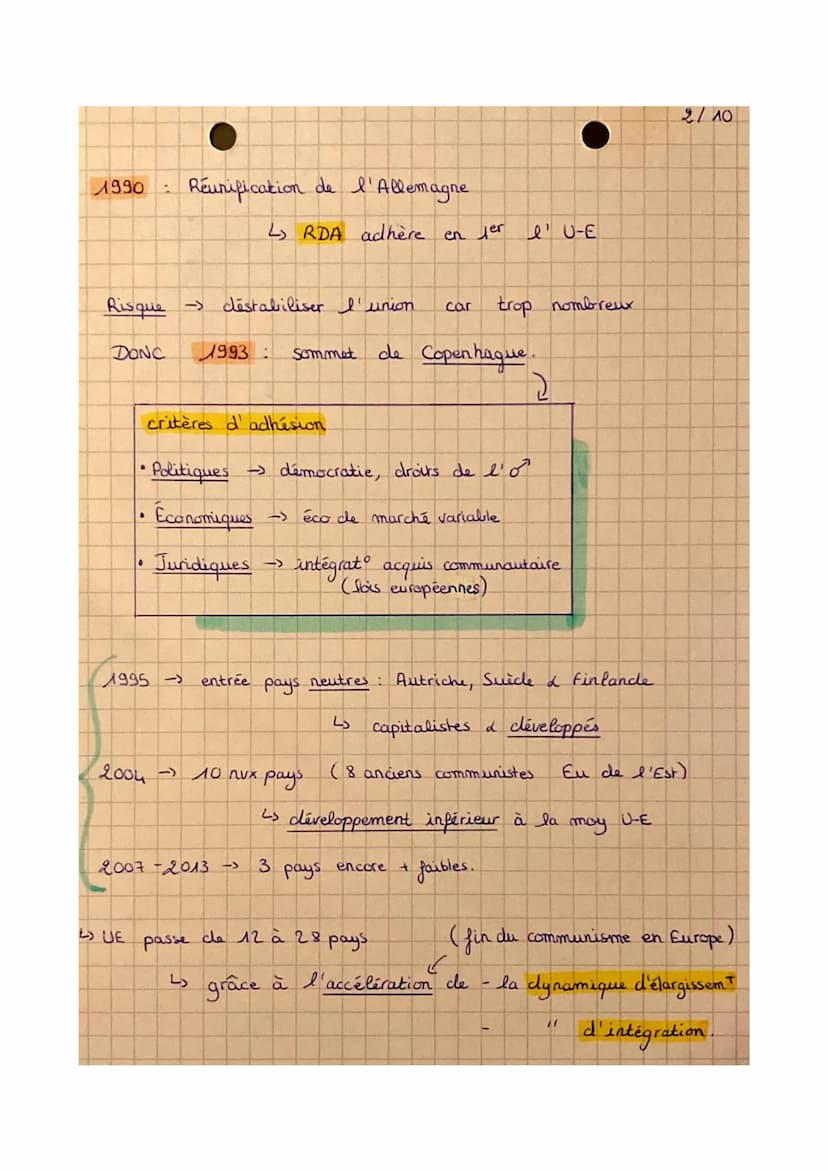 CHAP 3
0
O
.
Après-guerre
RAISONS
را
ما
L'UNION EUROPÉENE ET LA DEMOCRATIE
Léviter nouvelle
h g g s p
menace soviétique
Etats Européens asso