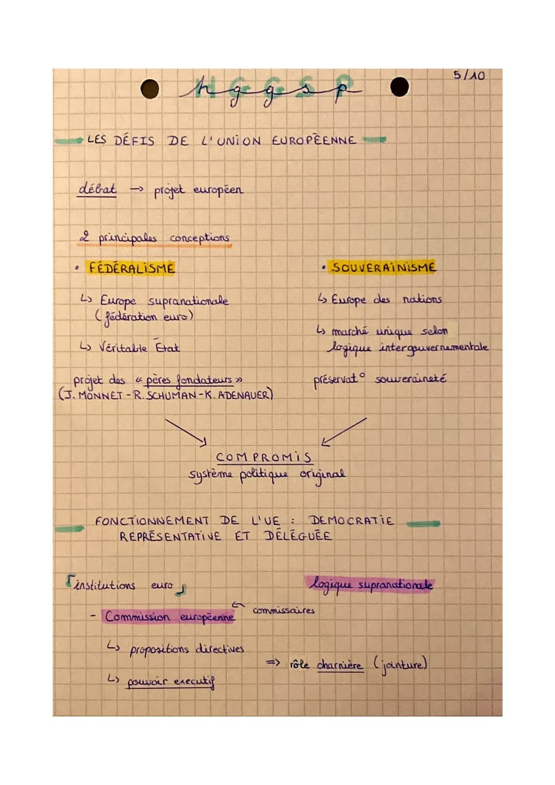 CHAP 3
0
O
.
Après-guerre
RAISONS
را
ما
L'UNION EUROPÉENE ET LA DEMOCRATIE
Léviter nouvelle
h g g s p
menace soviétique
Etats Européens asso