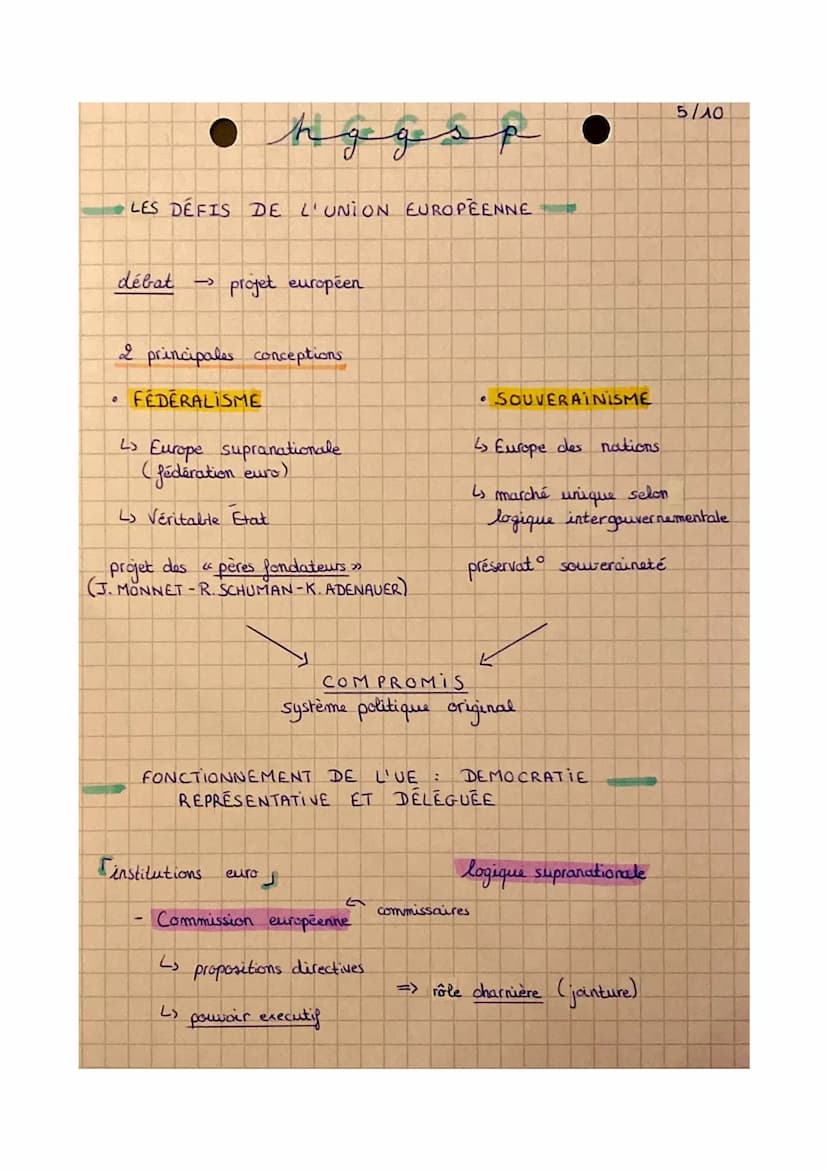 CHAP 3
0
O
.
Après-guerre
RAISONS
را
ما
L'UNION EUROPÉENE ET LA DEMOCRATIE
Léviter nouvelle
h g g s p
menace soviétique
Etats Européens asso
