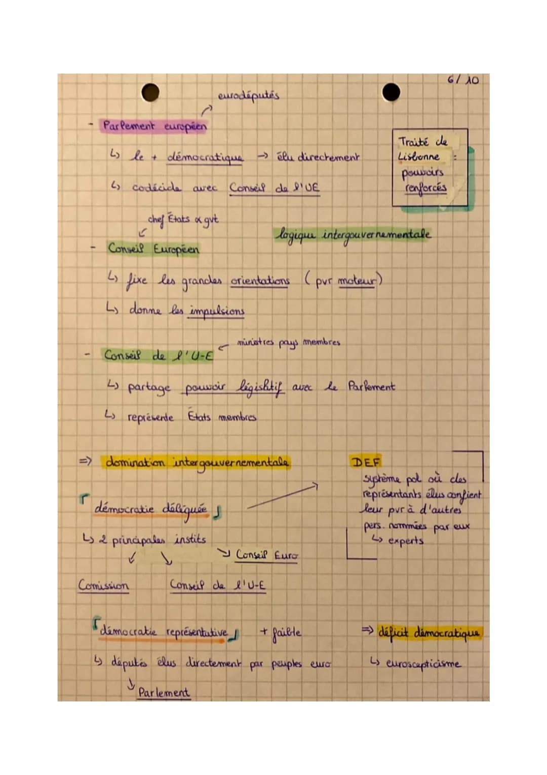 CHAP 3
0
O
.
Après-guerre
RAISONS
را
ما
L'UNION EUROPÉENE ET LA DEMOCRATIE
Léviter nouvelle
h g g s p
menace soviétique
Etats Européens asso