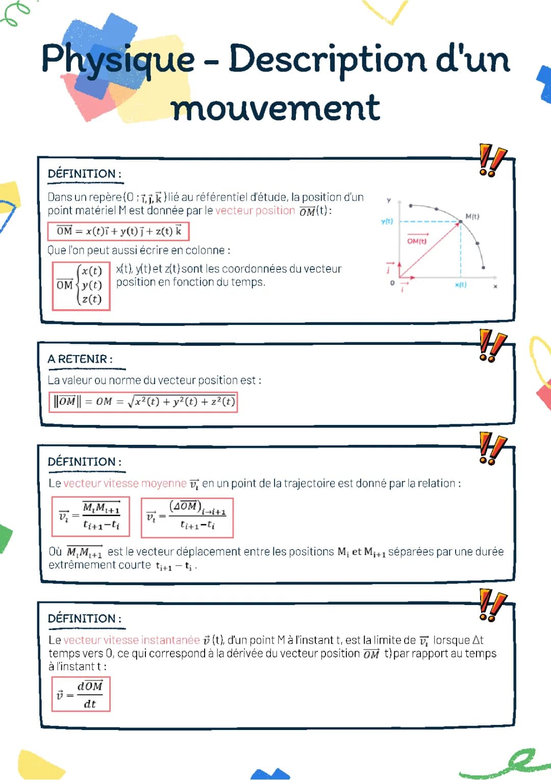 Description d'un mouvement en terminale - Exercices corrigés PDF