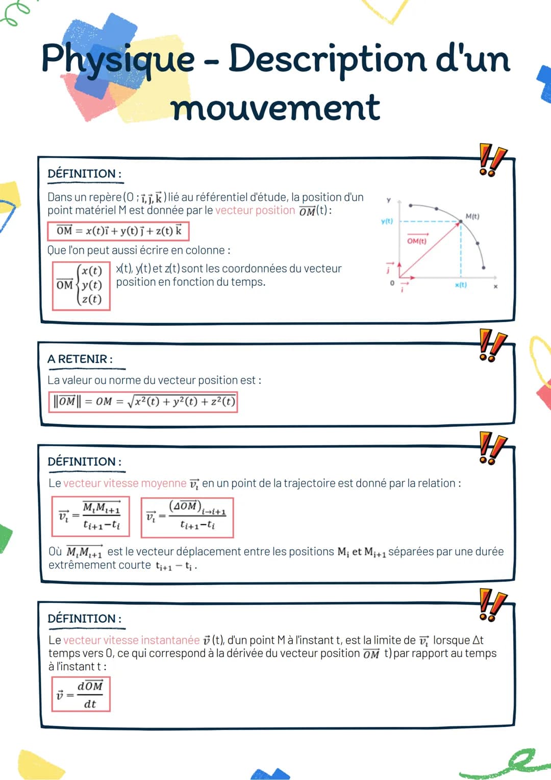 
<p>Dans la physique, la description d'un mouvement consiste à décrire la position d'un point matériel dans un repère donné, sa vitesse, son
