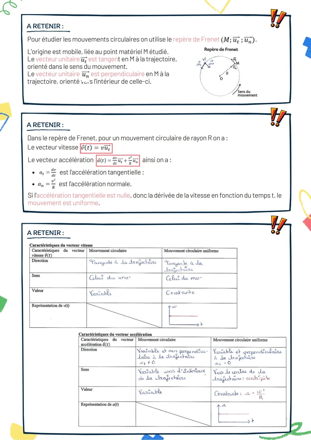 
<p>Dans la physique, la description d'un mouvement consiste à décrire la position d'un point matériel dans un repère donné, sa vitesse, son