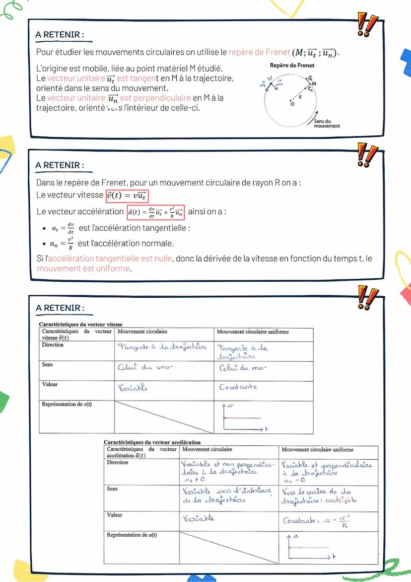 
<p>Dans la physique, la description d'un mouvement consiste à décrire la position d'un point matériel dans un repère donné, sa vitesse, son