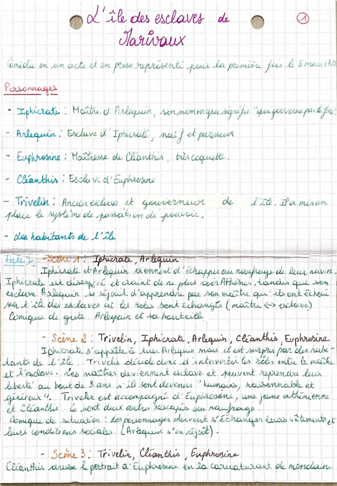 --- OCR Start ---
L'île des esclaves de
Marivaux
Conidis en un acte et en prese représenté pour la première pous le Smass 17
Personnages
- I