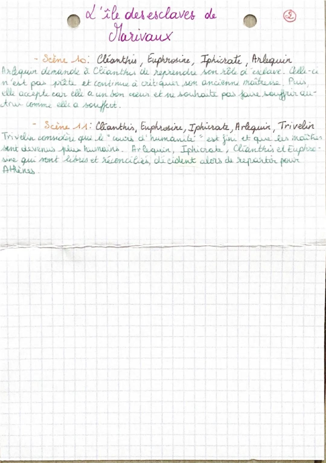 --- OCR Start ---
L'île des esclaves de
Marivaux
Conidis en un acte et en prese représenté pour la première pous le Smass 17
Personnages
- I