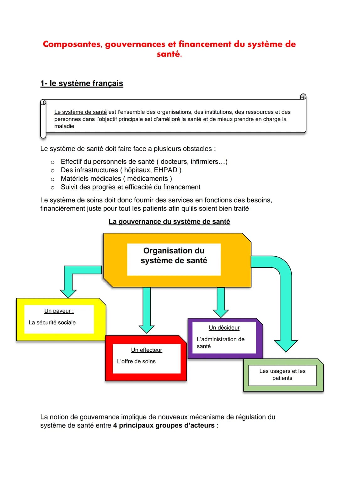Composantes, gouvernances et financement du système de
santé.
1- le système français
Le système de santé est l'ensemble des organisations, d