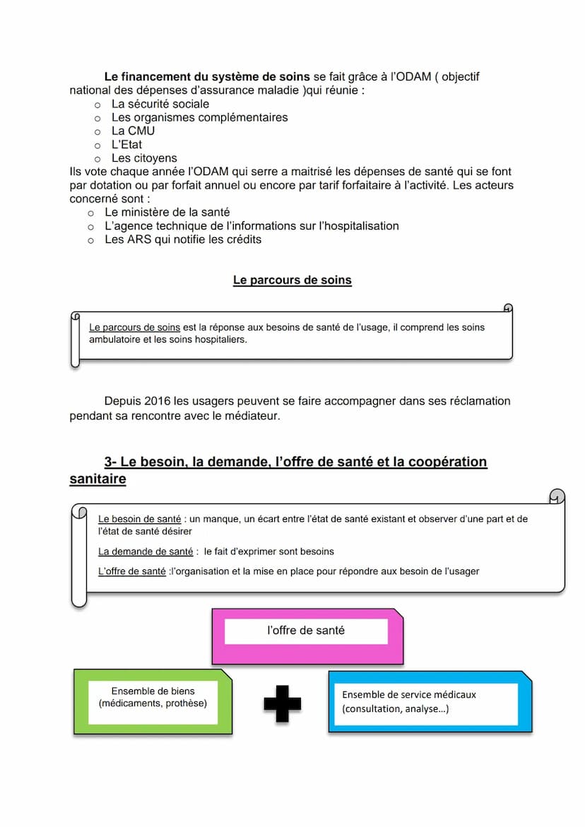 Composantes, gouvernances et financement du système de
santé.
1- le système français
Le système de santé est l'ensemble des organisations, d
