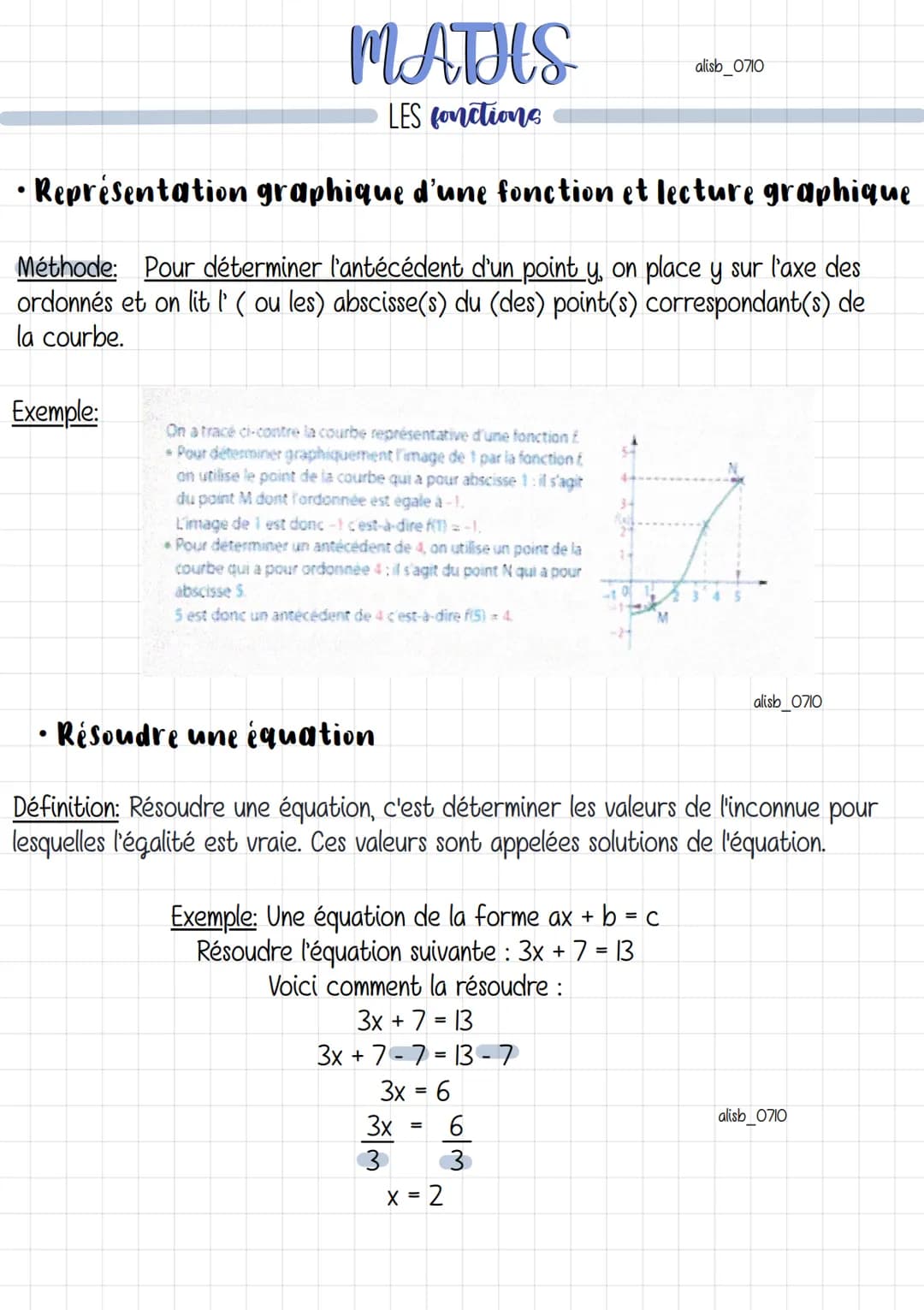 X
(antécédents)
• Représentation graphique d'une fonction et lecture graphique
f(x)
(images)
Points
-3
MATHS
LES fonctions
A
-201
4,5 2
On p