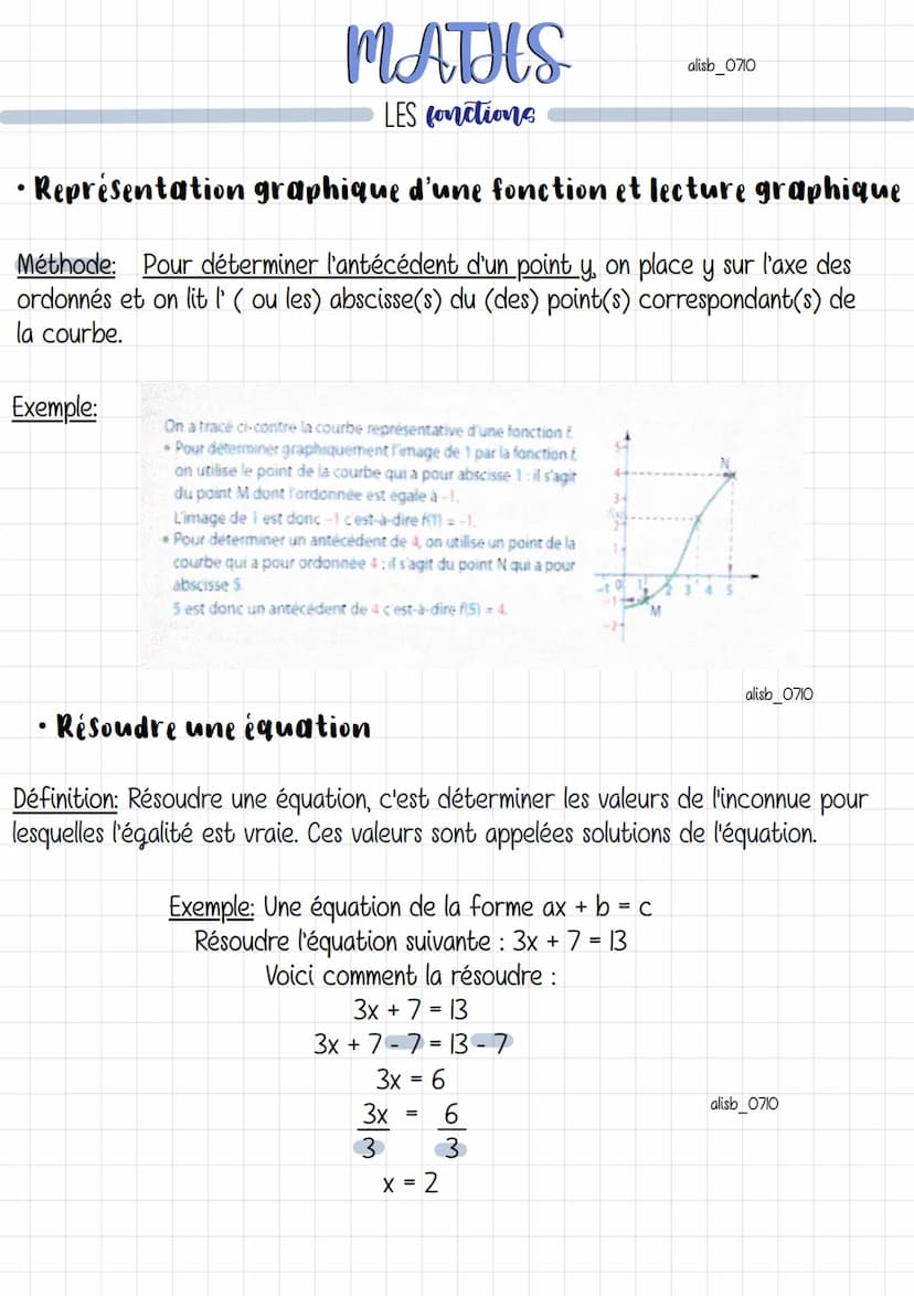 X
(antécédents)
• Représentation graphique d'une fonction et lecture graphique
f(x)
(images)
Points
-3
MATHS
LES fonctions
A
-201
4,5 2
On p