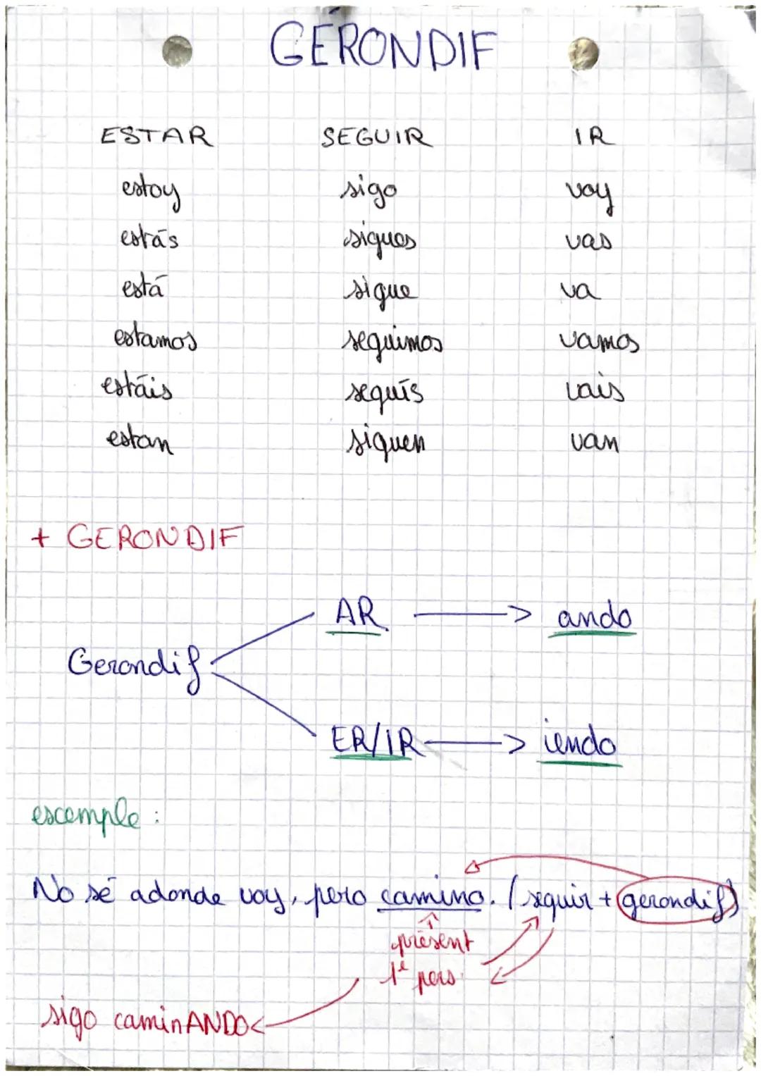 ESTAR
estoy
estás
está
estamos
estáis
estan
+ GERONDIF
Gerandif
GERONDIF
SEGUIR
sigo
sigues
sigue
seguimos
seguís
siguen
sigo caminANDO <-
A