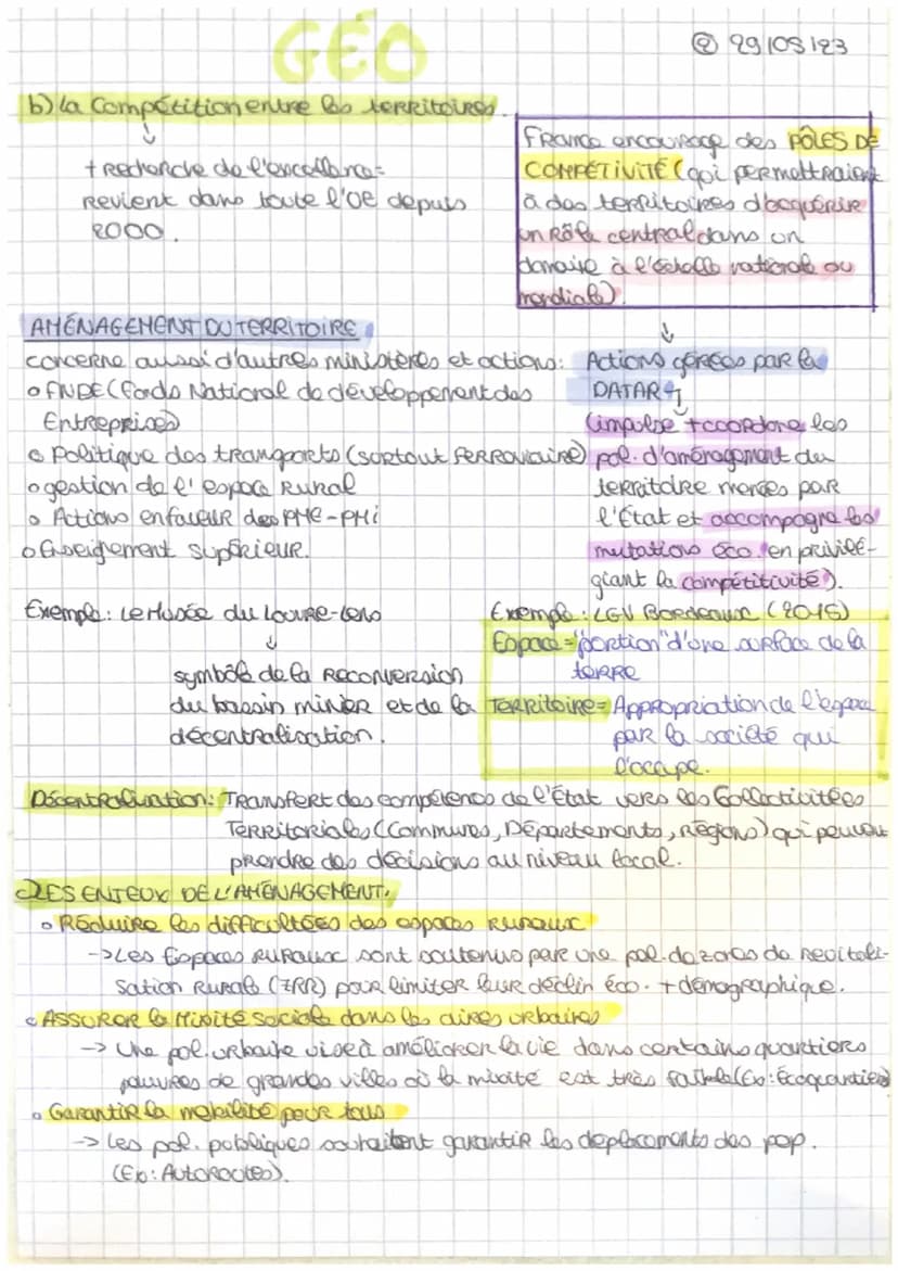 L'AMENAGEMENT
D) Un territoire améragé
DU TERRITOIRE FRANÇAIS
LETAT AMENAGE LE TERRITOIRE
À partir 1963. DATAR amorage & territoire (Délégat
