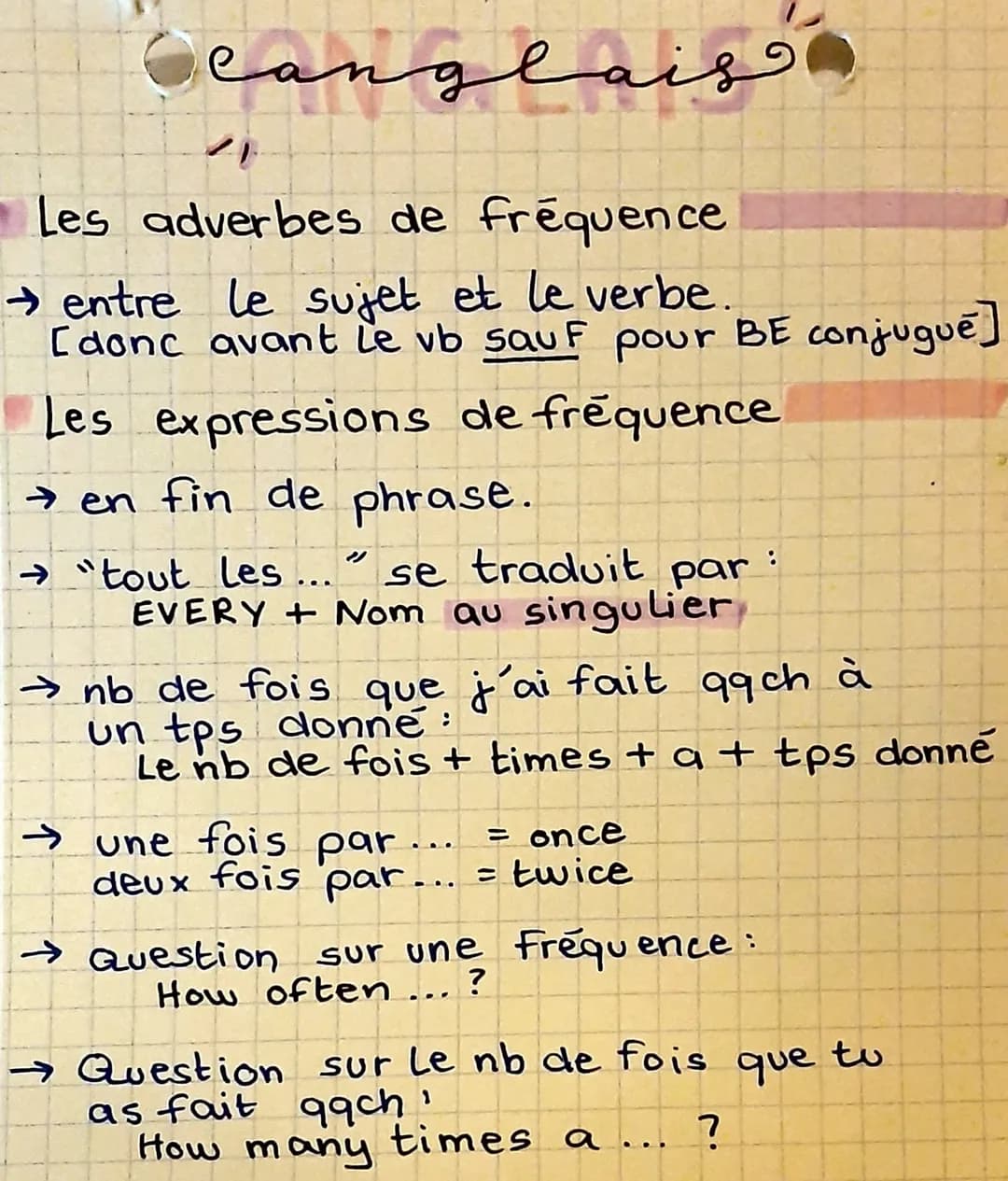 langlais
21
Les adverbes de fréquence
→ entre le sujet et le verbe.
[donc avant le vb sauf pour BE conjugué]
Les expressions de fréquence
→ 