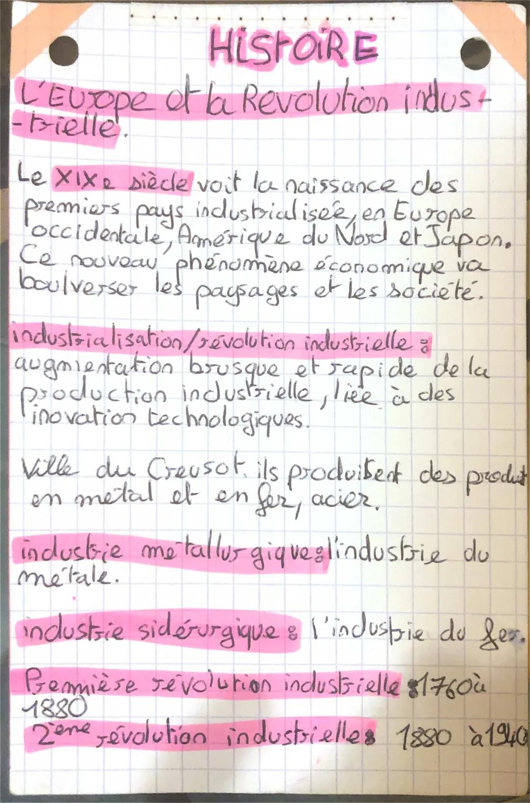 La Révolution Industrielle en Europe au 19ème Siècle : Résumé et Inventions Technologiques