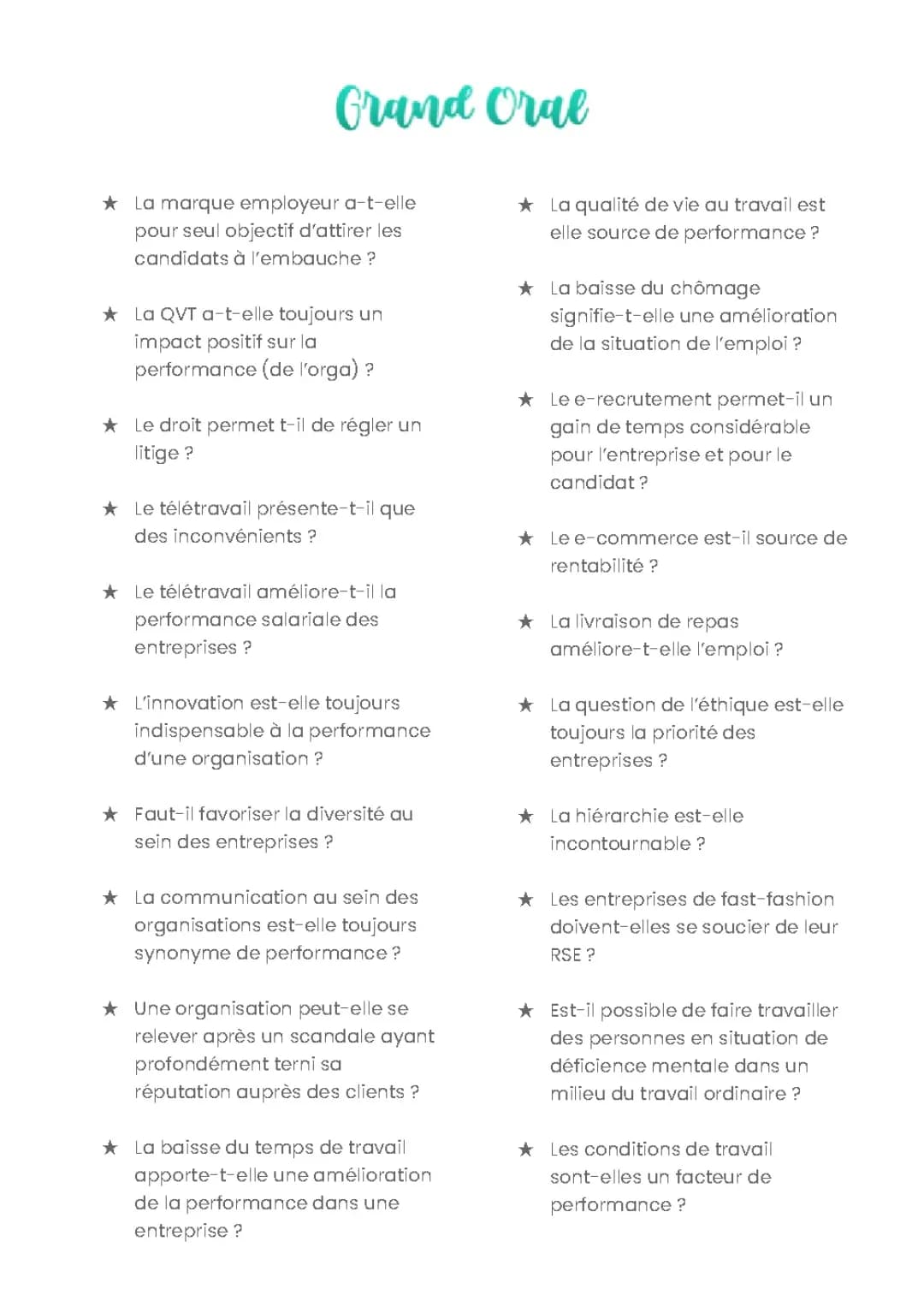 Exemples Problématiques et Questions pour Grand Oral STMG 2024