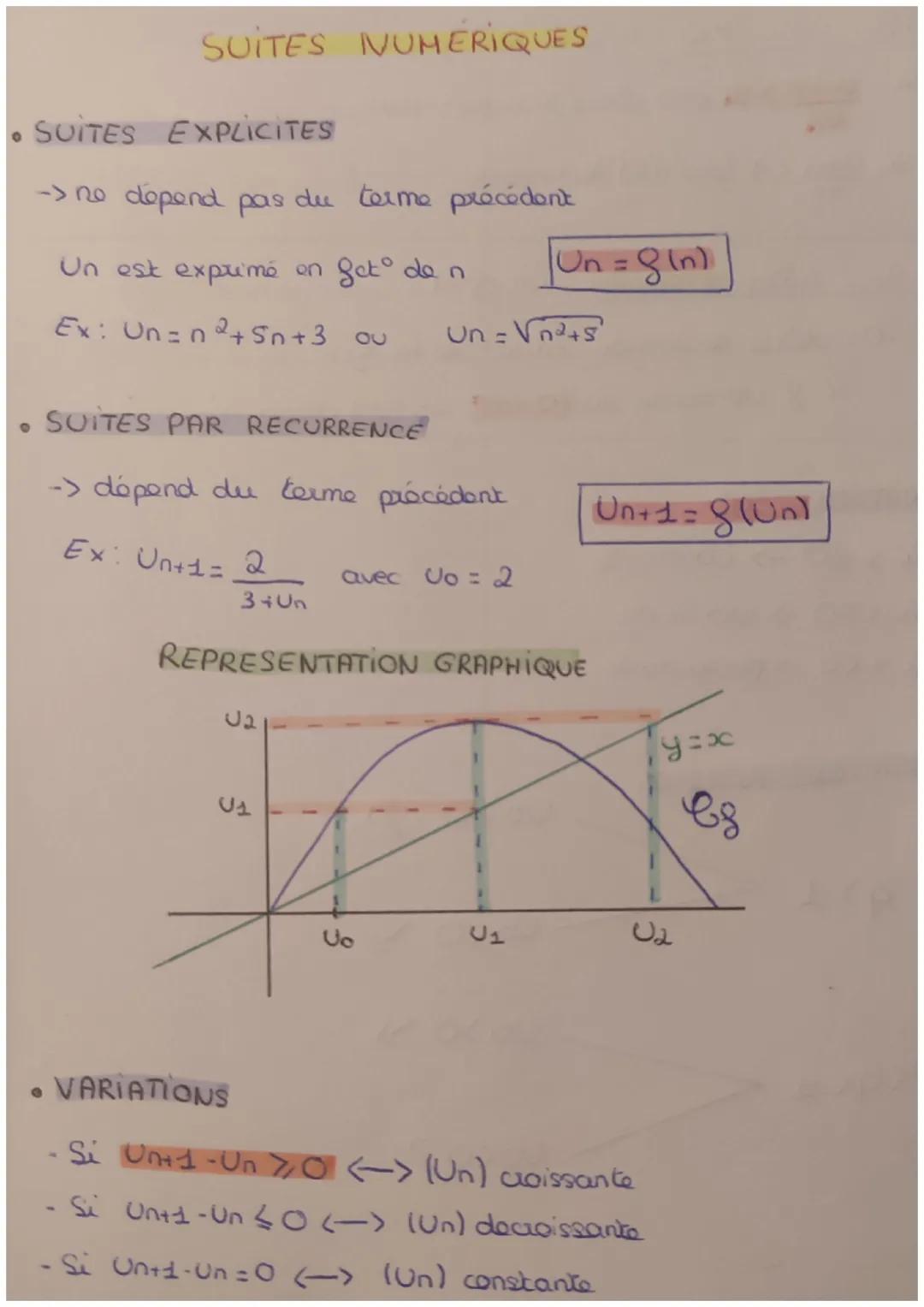 SUITES NUMERIQUES
SUITES EXPLICITES
-> ne dépend pas du terme précédent
Un est exprimé en getº de n
Ex: Un=n²+5n+3 ou
SUITES PAR RECURRENCE
