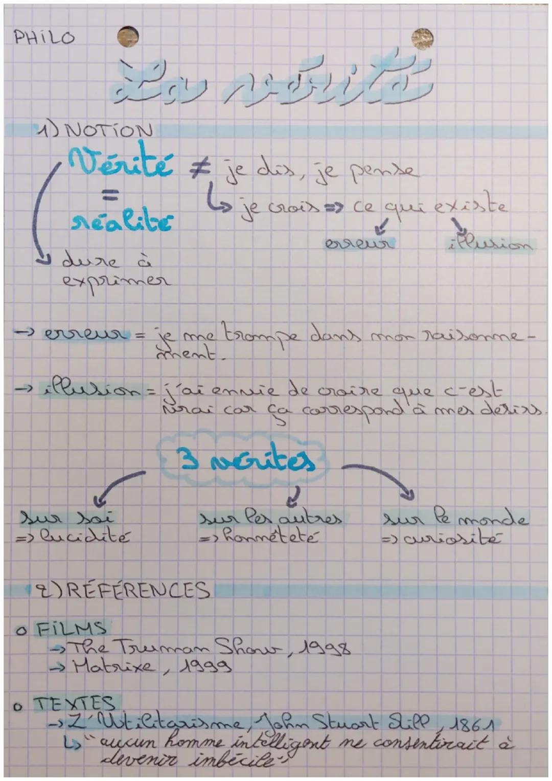 PHILO
1) NOTION
Vérité # je dis, je pense
to je crois = ce qui existe
✓
erreur
Plusion
réalité
dure à
exprimer
-erreur =
بازار را
S
sur soi
