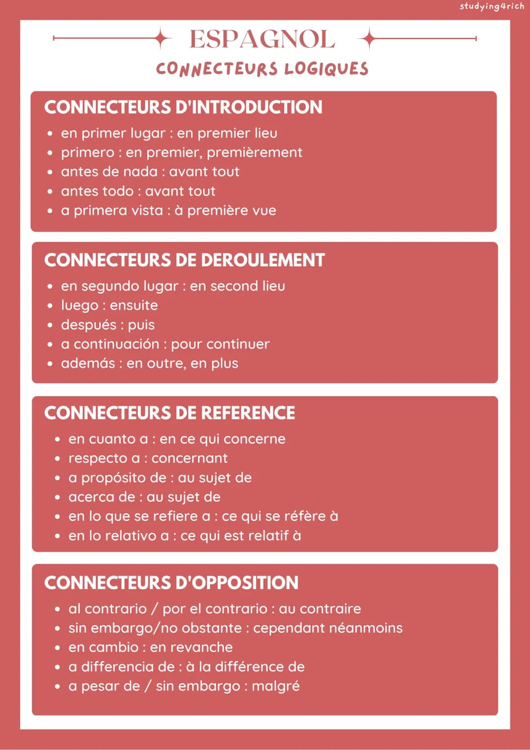 ●
CONNECTEURS D'INTRODUCTION
• en primer lugar : en premier lieu
primero en premier, premièrement
• antes de nada : avant tout
• antes todo 