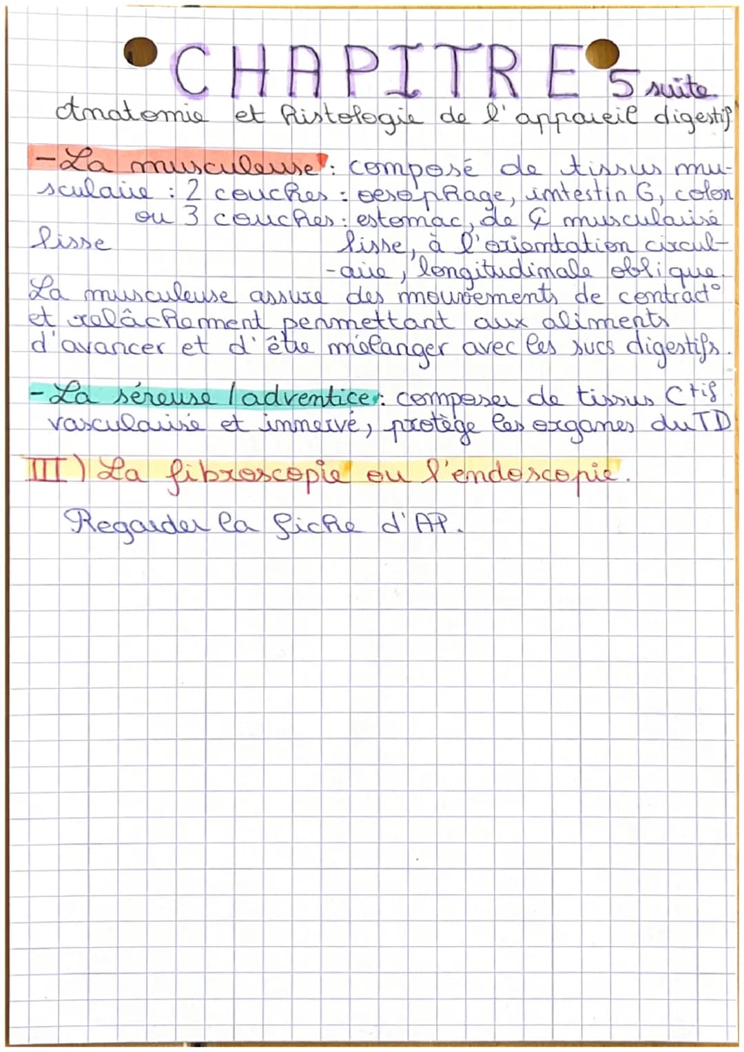 CHAPITRE 5
Anatomie et histologie de l'appareil digestif
Apprendre les organes de l'appareil
digestig (document 1, 2, 3 et 4.0
Amatomie de l