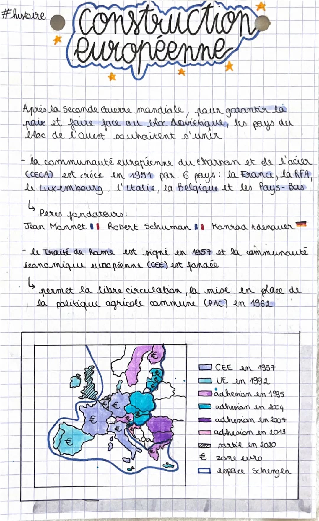 #histoire

Construction
Européenne

Après la seconde Guerre mondiale, pour garantir la
paix et faire face au bloc soviétique, les pays du
bl