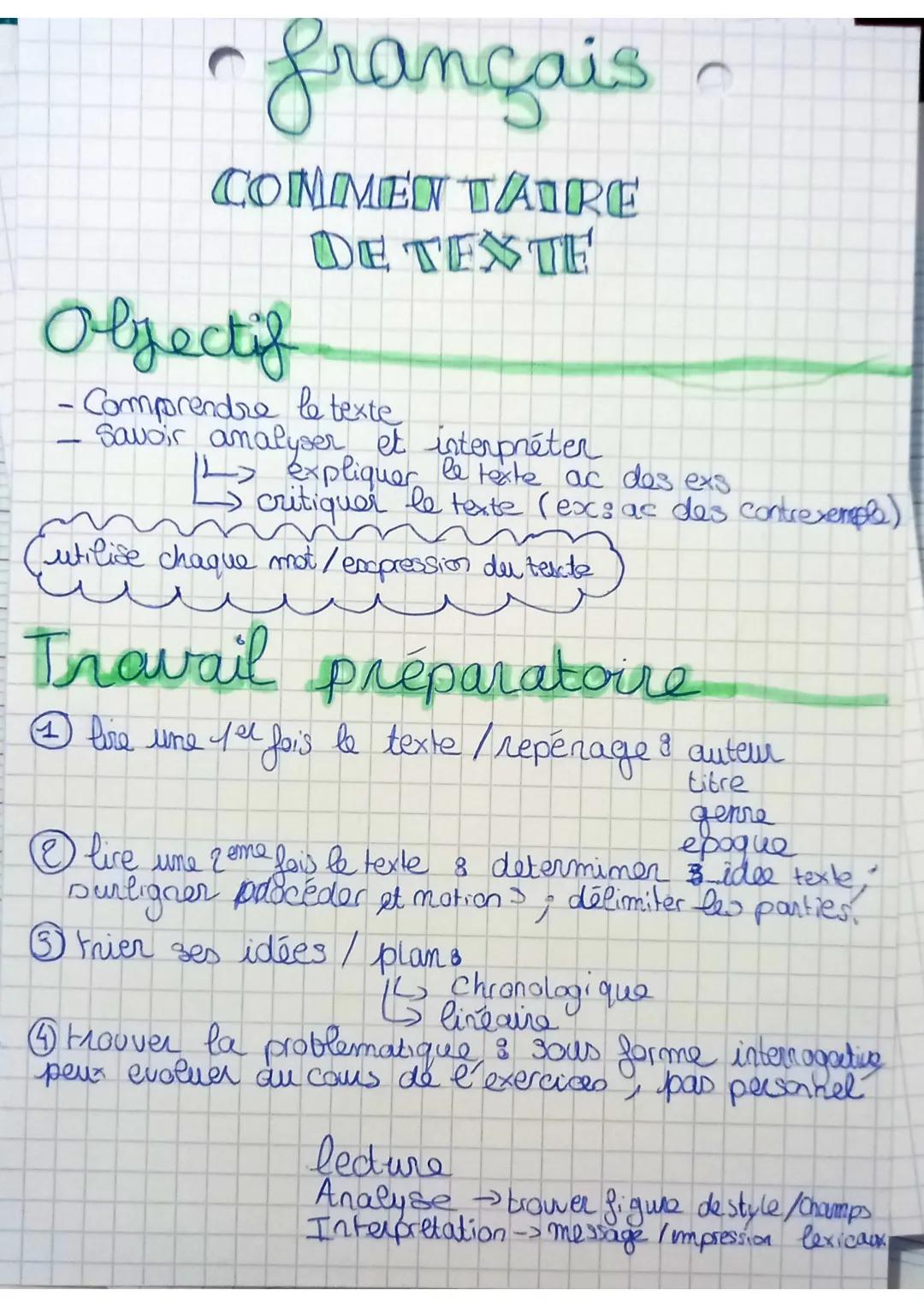 # français-

COMMENTAIRE
DE TESTE

Objectif

- Comprendre le texte
- Savoir analyser et interpréter
  - expliquer le texte ac des exs
  - cr