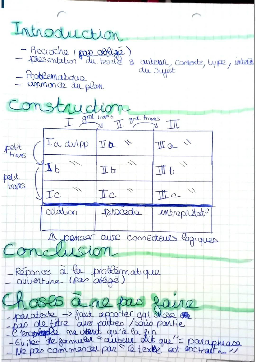 # français-

COMMENTAIRE
DE TESTE

Objectif

- Comprendre le texte
- Savoir analyser et interpréter
  - expliquer le texte ac des exs
  - cr
