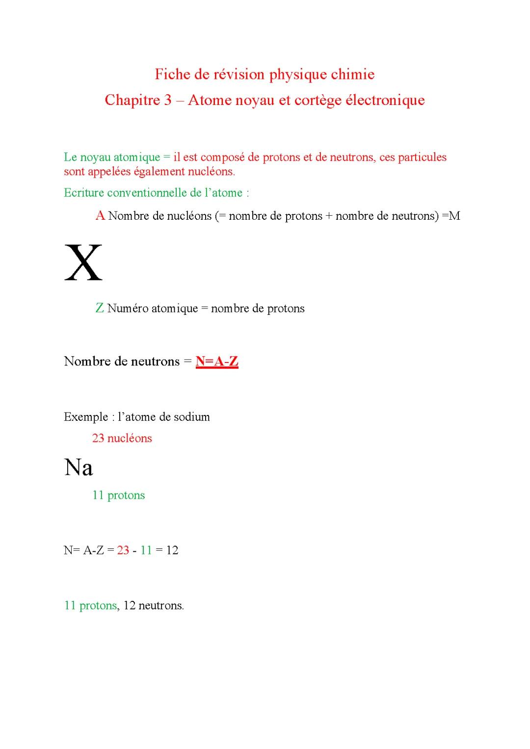 Fiche de révision physique-chimie: Atome et Cortège électronique