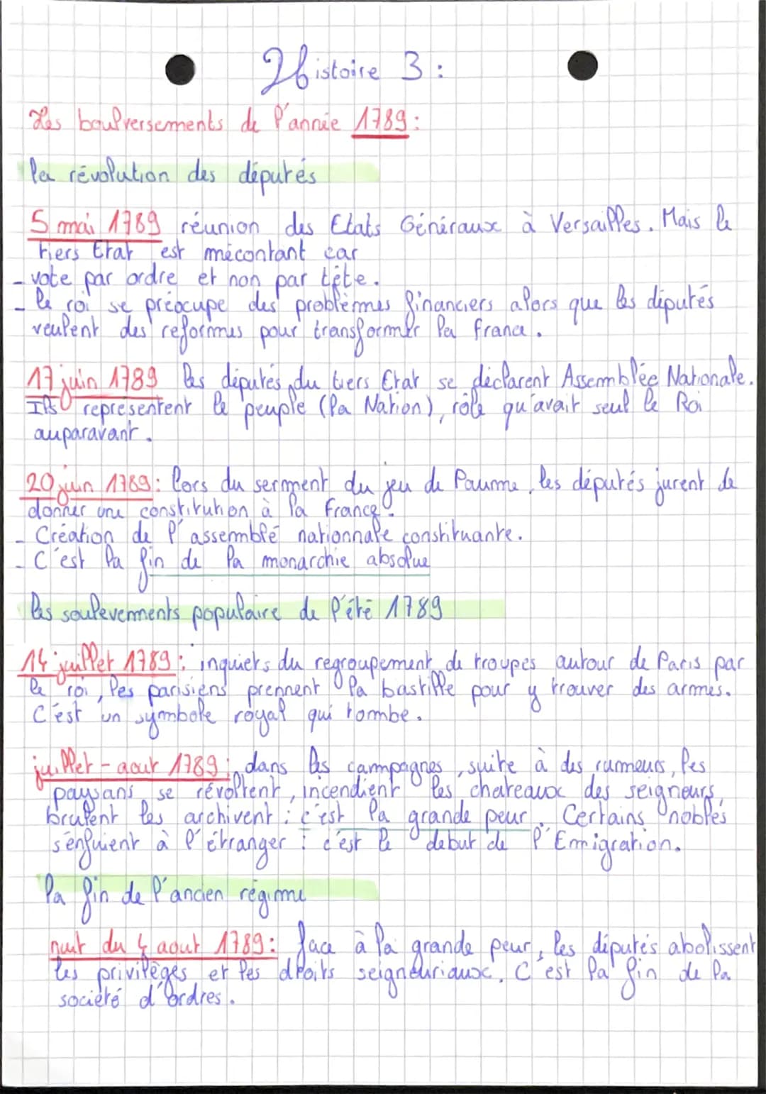 Histo
Les boulversements de l'annie 1789:
la révolution des députés
5 mai 1789 réunion des Etats Généraux à Versailles. Mais le
Fiers Etat e