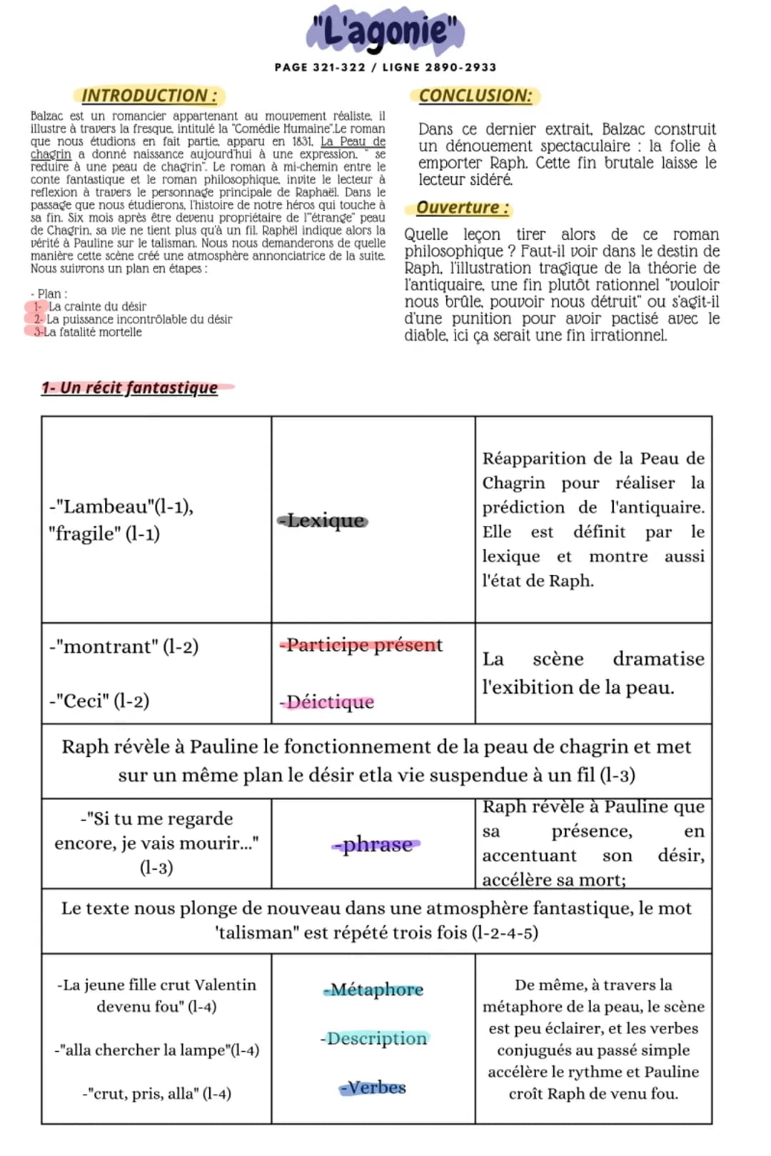 INTRODUCTION :
Balzac est un romancier appartenant au mouvement réaliste, il
illustre à travers la fresque, intitulé la "Comédie Humaine".Le