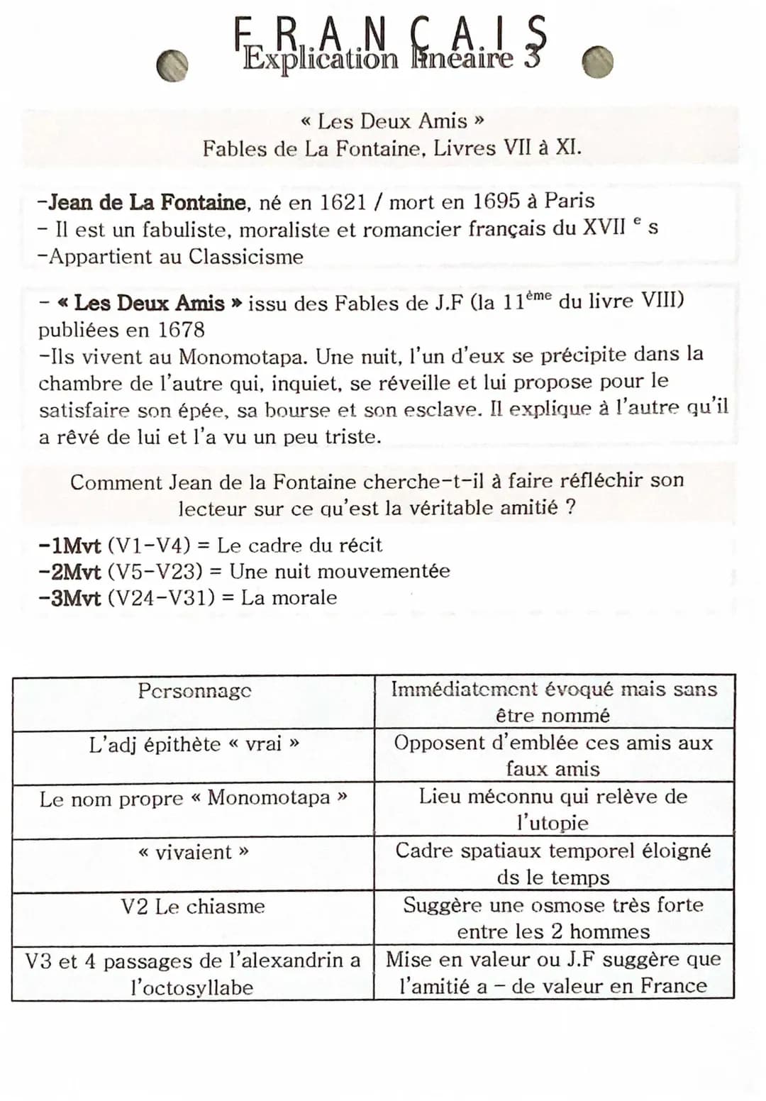Explication linéaire - Les deux amis