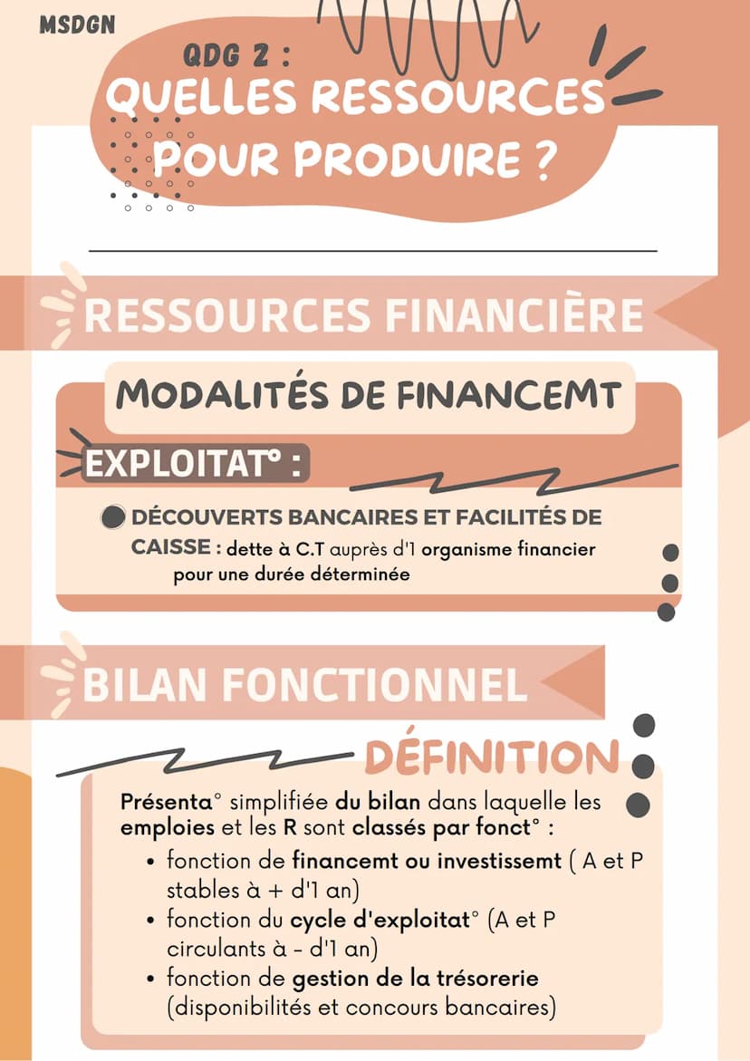 MSDGN
QDG 2:
QUELLES RESSOURCES
POUR PRODUIRE ?
RESSOURCES
DÉFINITION
Tout ce qui engendre des flux de services et
tout ce qui crée de la va