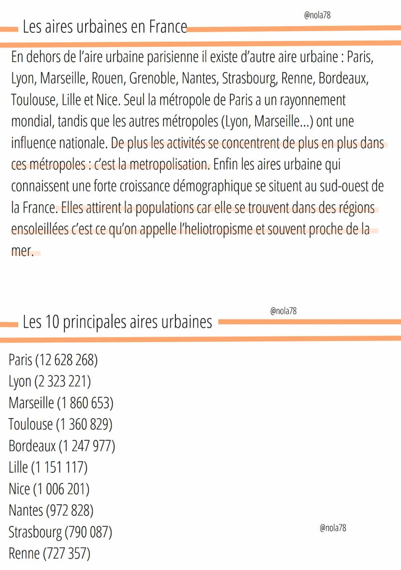 Geographie
Définition
Densité de population:
Nombre d'habitant par km2
une Aire urbaine
Est un espace composé : d'une ville centre
banlieues