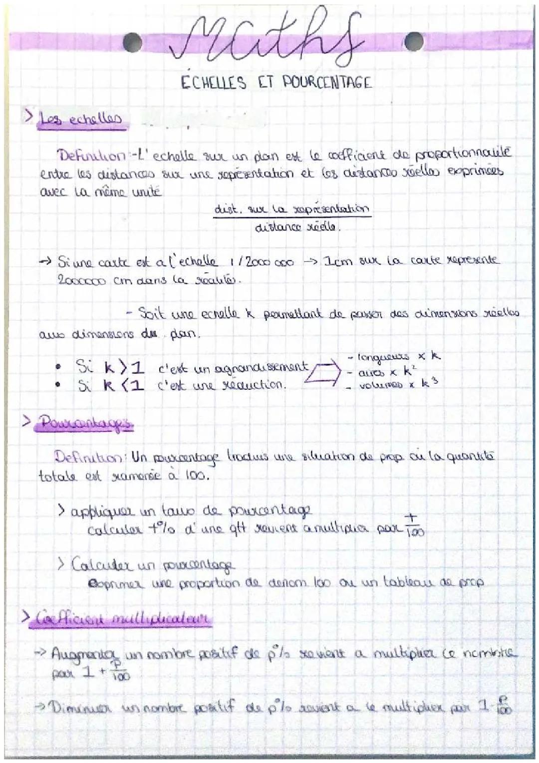 échelles et pourcentage 