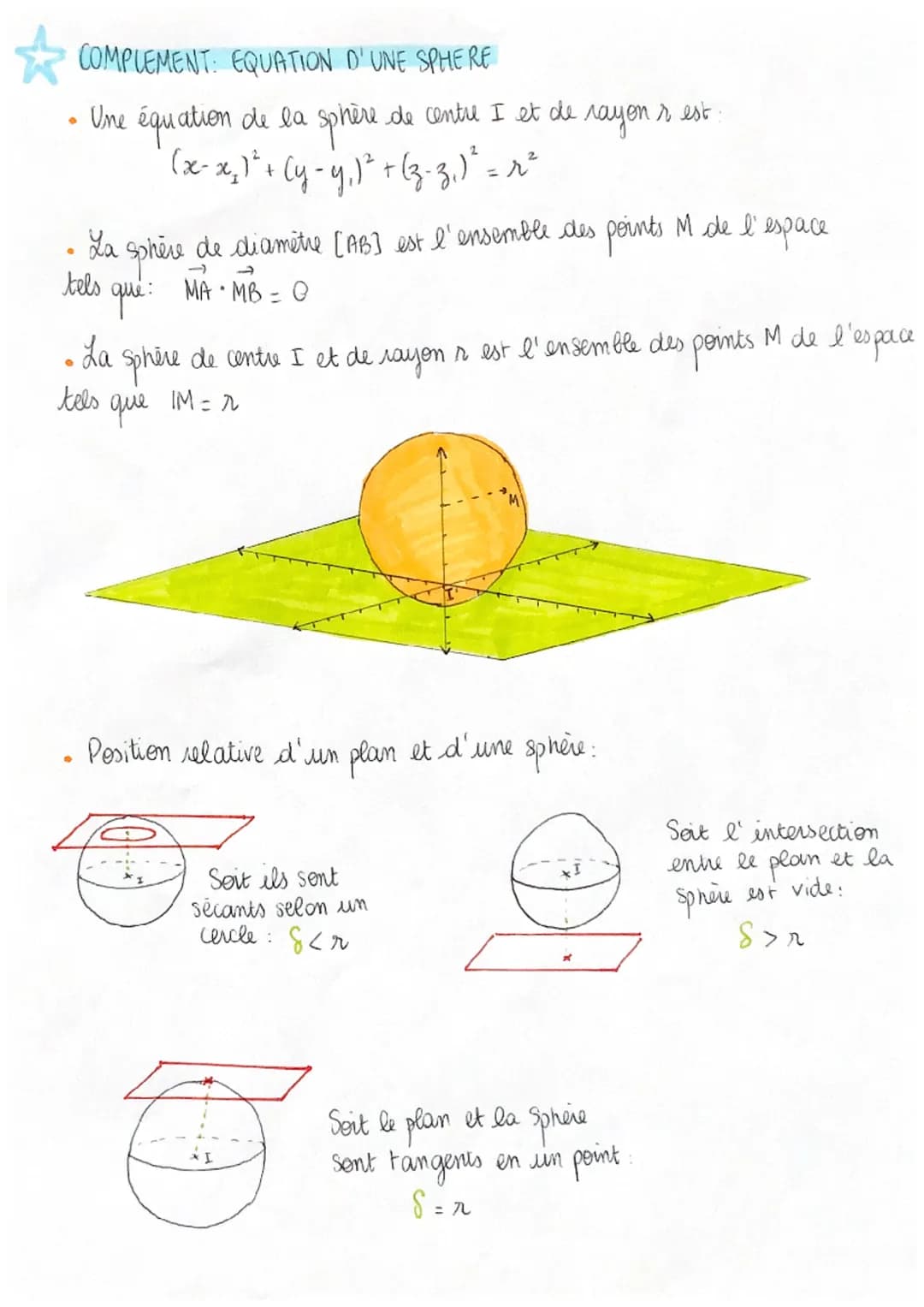 GEOMETRIE DANS L'ESPACE
COMBINAISON LINEAIRE.
H
5
B
Exprimer les vecteurs CE, ME et MF comme combi -
naison linéaire de AM, AB, AE
CE= CA + 