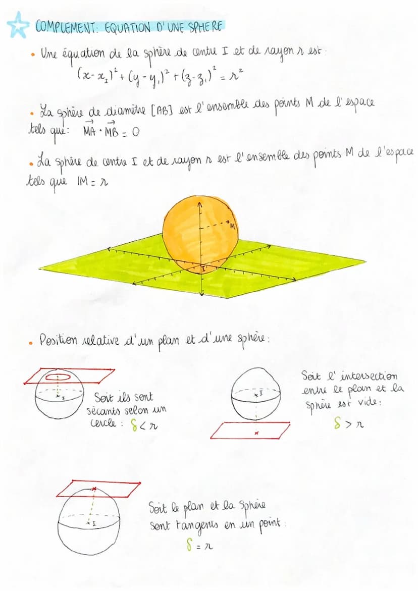 GEOMETRIE DANS L'ESPACE
COMBINAISON LINEAIRE.
H
5
B
Exprimer les vecteurs CE, ME et MF comme combi -
naison linéaire de AM, AB, AE
CE= CA + 