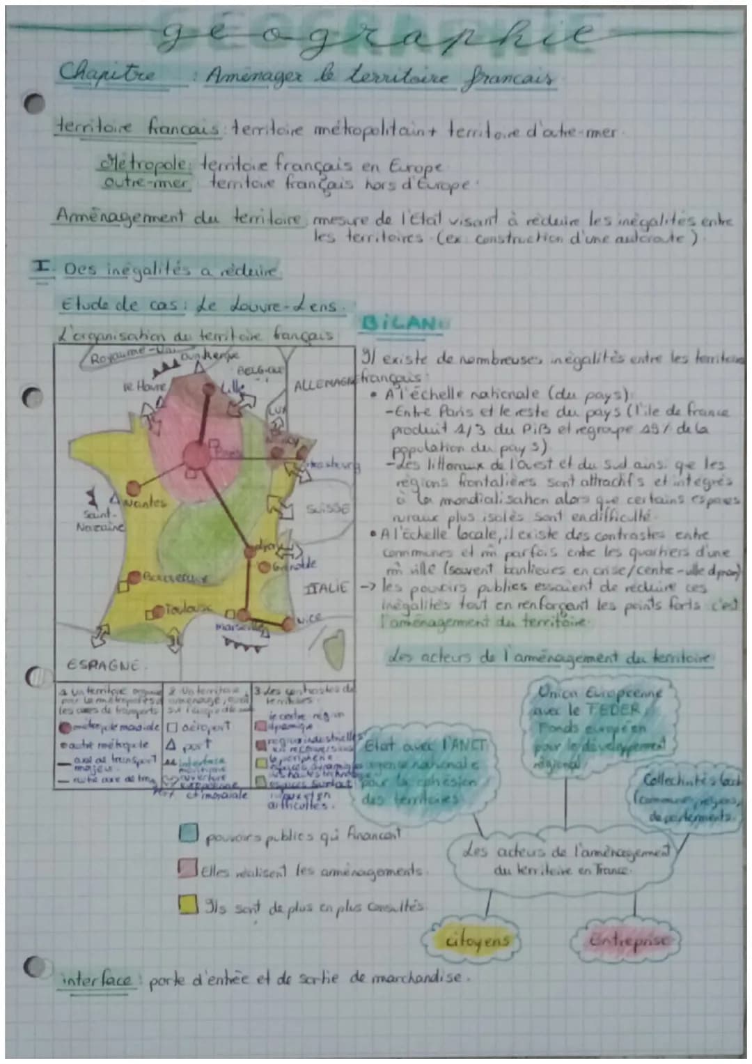 Chapitre
geographie
Amenager le territoire francais
territoire francais territoire métropolitain+ territoire d'outre-mer
Metropole territoir