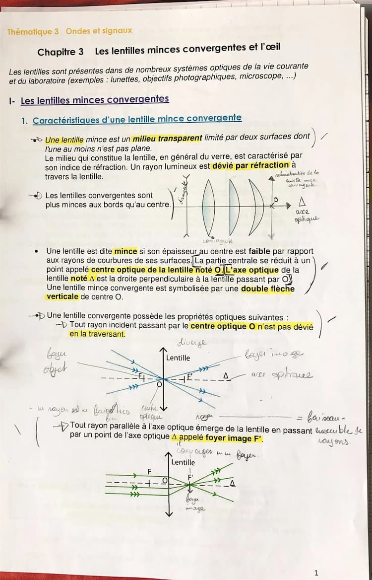 Know Les lentilles minces convergence et l’œil thumbnail