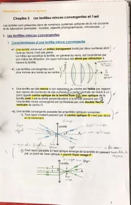 Know Les lentilles minces convergence et l’œil thumbnail