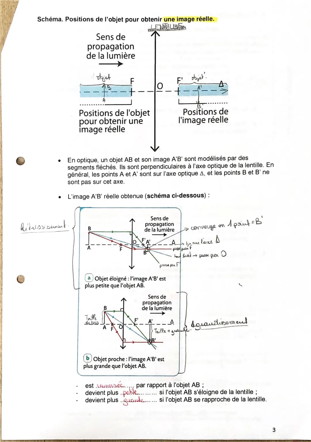 Thématique 3 Ondes et signaux
Chapitre 3 Les lentilles minces convergentes et l'œil
Les lentilles sont présentes dans de nombreux systèmes o