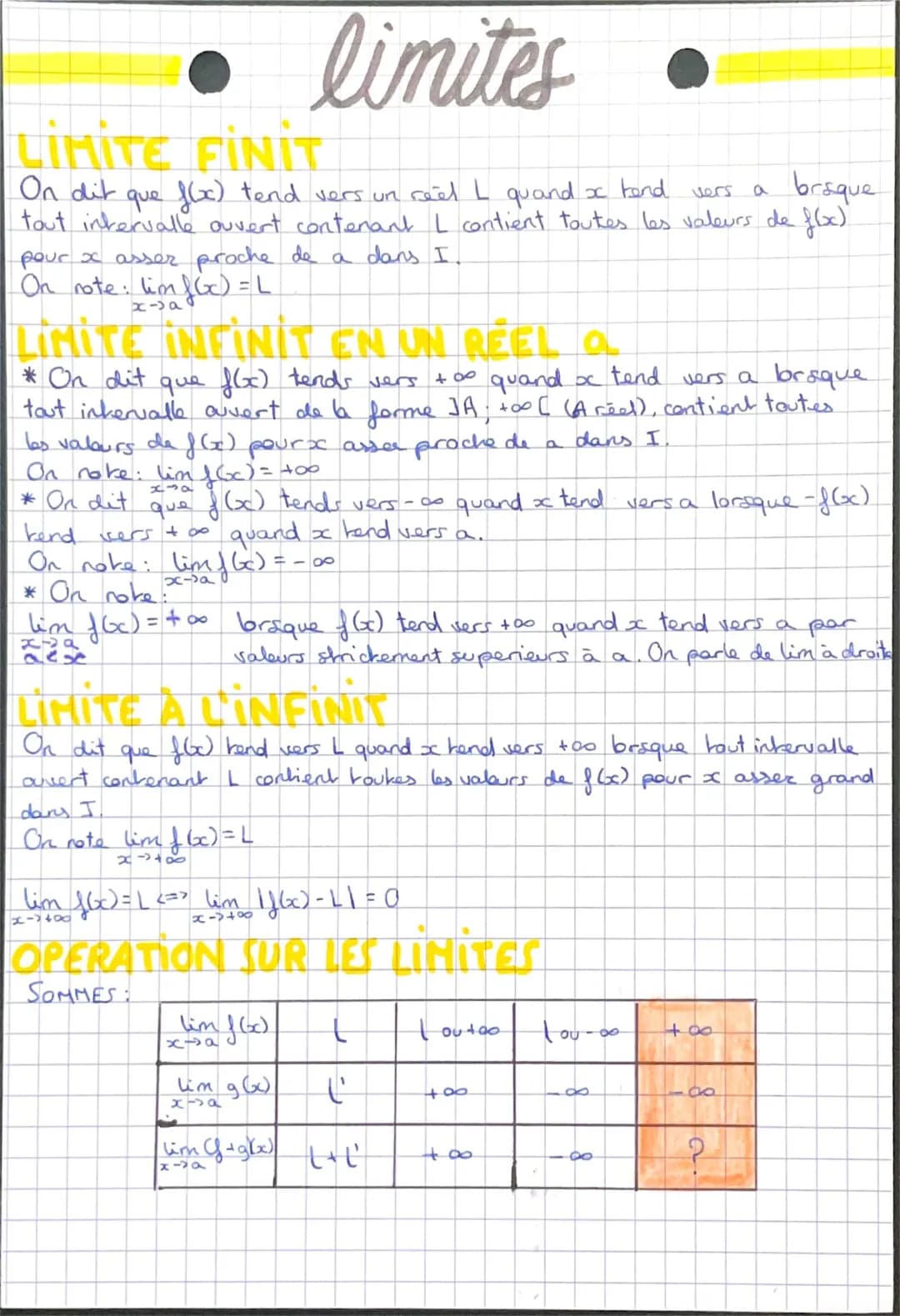 Apprends les Limites de Fonctions Facilement : Exercices Corrigés et PDF