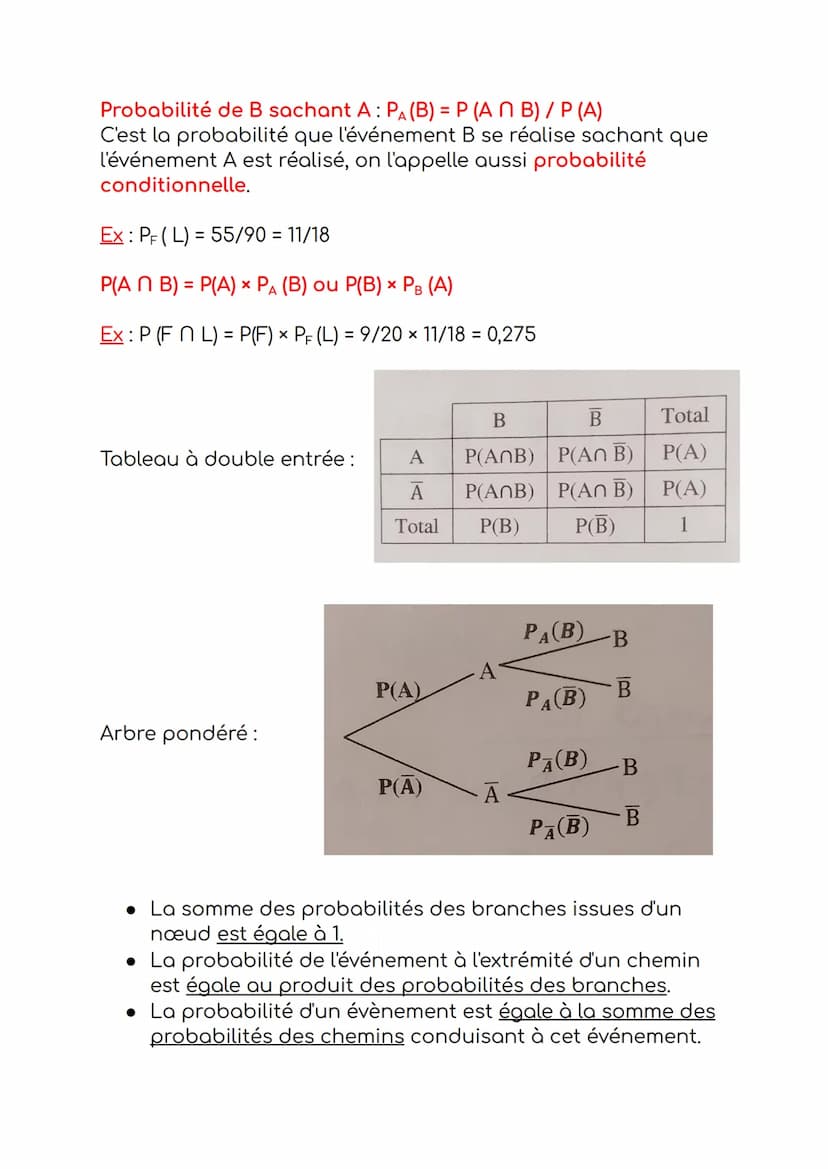 Probabilités conditionnelles
Expérience aléatoire : expérience dont les résultats possibles
sont connus sans que l'on puisse déterminer lequ