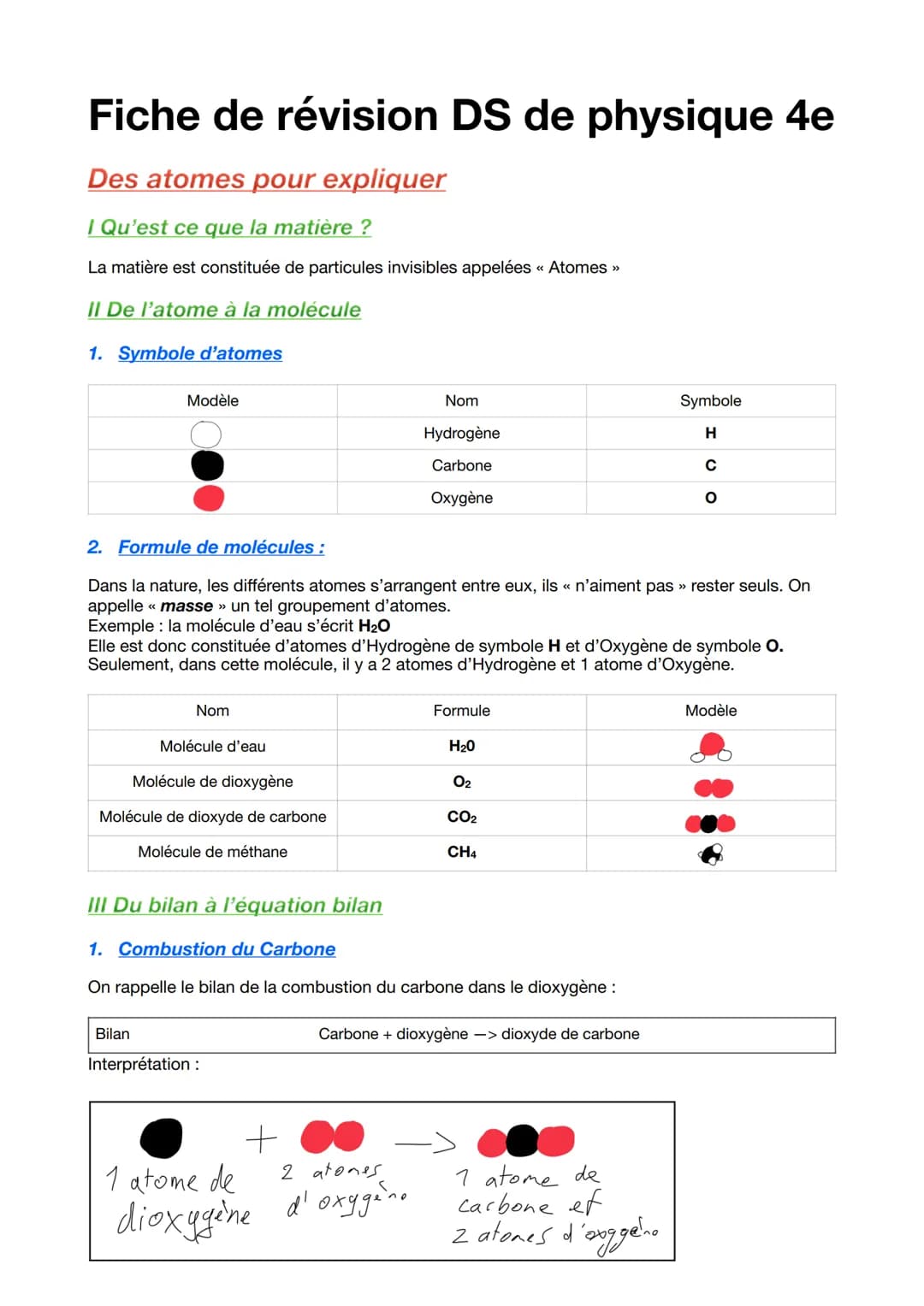 Fiche de révision DS de physique 4e
Des atomes pour expliquer
I Qu'est ce que la matière ?
La matière est constituée de particules invisible