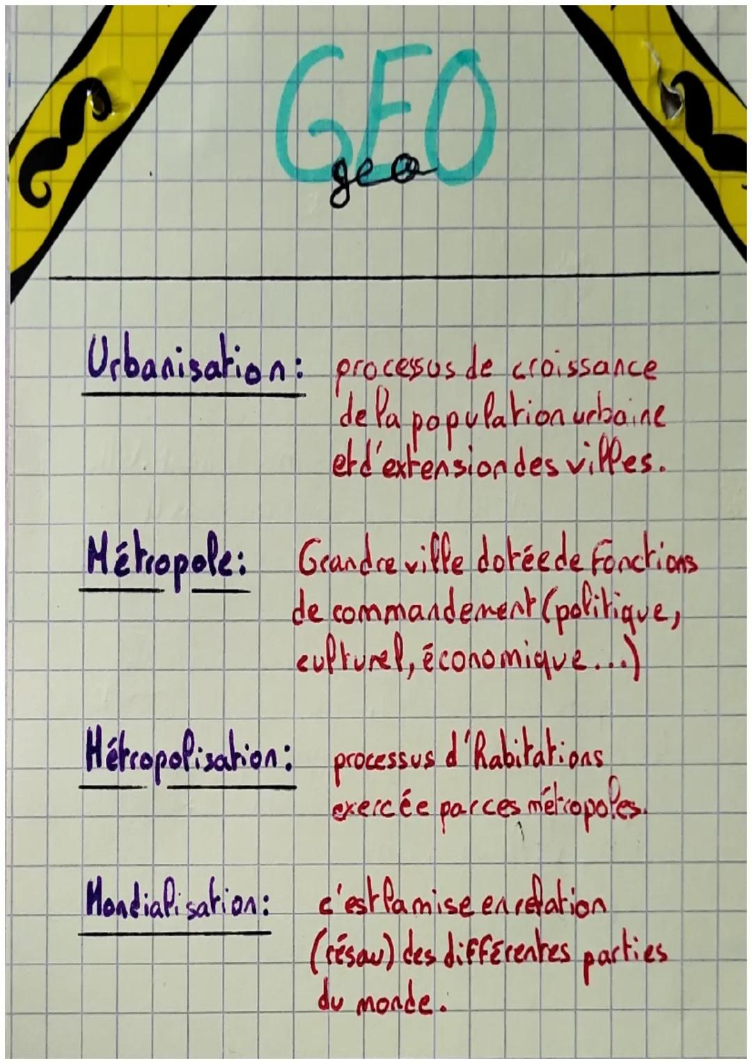 GEO
Urbanisation: processus de croissance
de la population urbaine
eld'extension des villes.
Métropole: Grandre ville doréede fonctions
de c