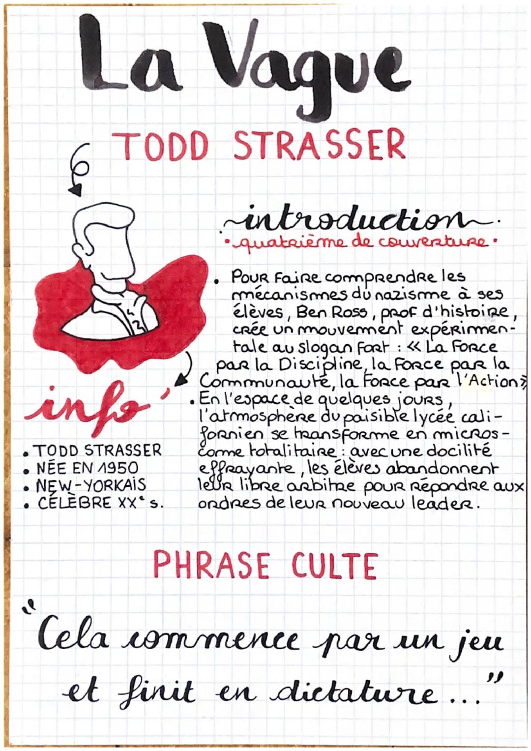 La Vague par Todd Strasser: Un Roman Révélateur