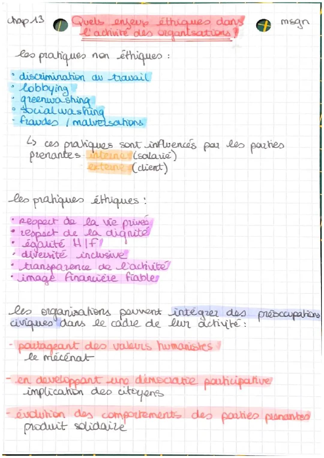 L'éthique et les organisations: Exemples et Problèmes