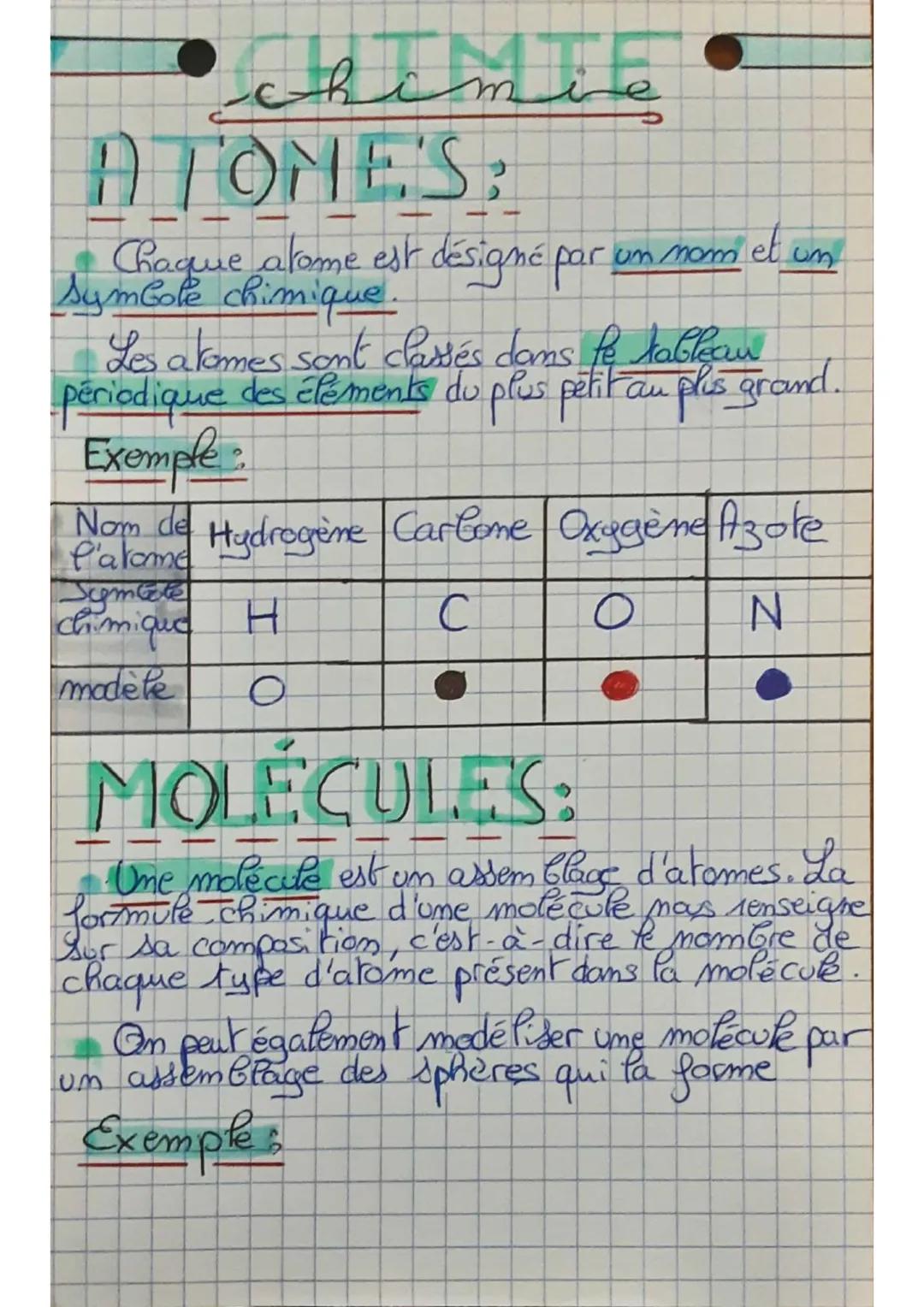 chimie

ATONE'S:
- Chaque alome est désigné par um mom et un
Symbole chimique.
- Les akomes sont classés dans le tableau
périodique des élém