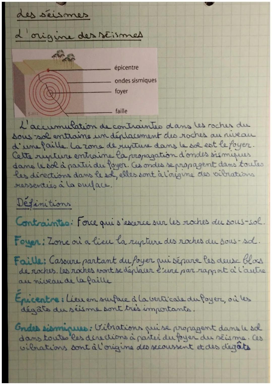 des séismes
L'origine des séismes
2012
épicentre
ondes sismiques
foyer
faille
L'accumulation de contraintes dans les rocher du
Sous-sol entr