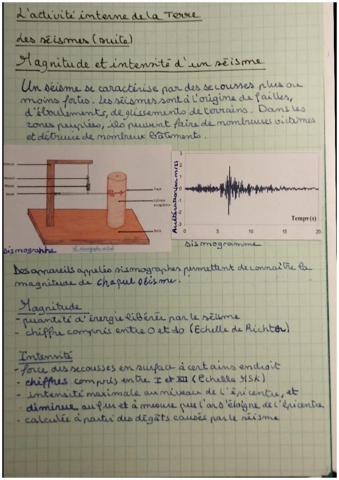 des séismes
L'origine des séismes
2012
épicentre
ondes sismiques
foyer
faille
L'accumulation de contraintes dans les rocher du
Sous-sol entr