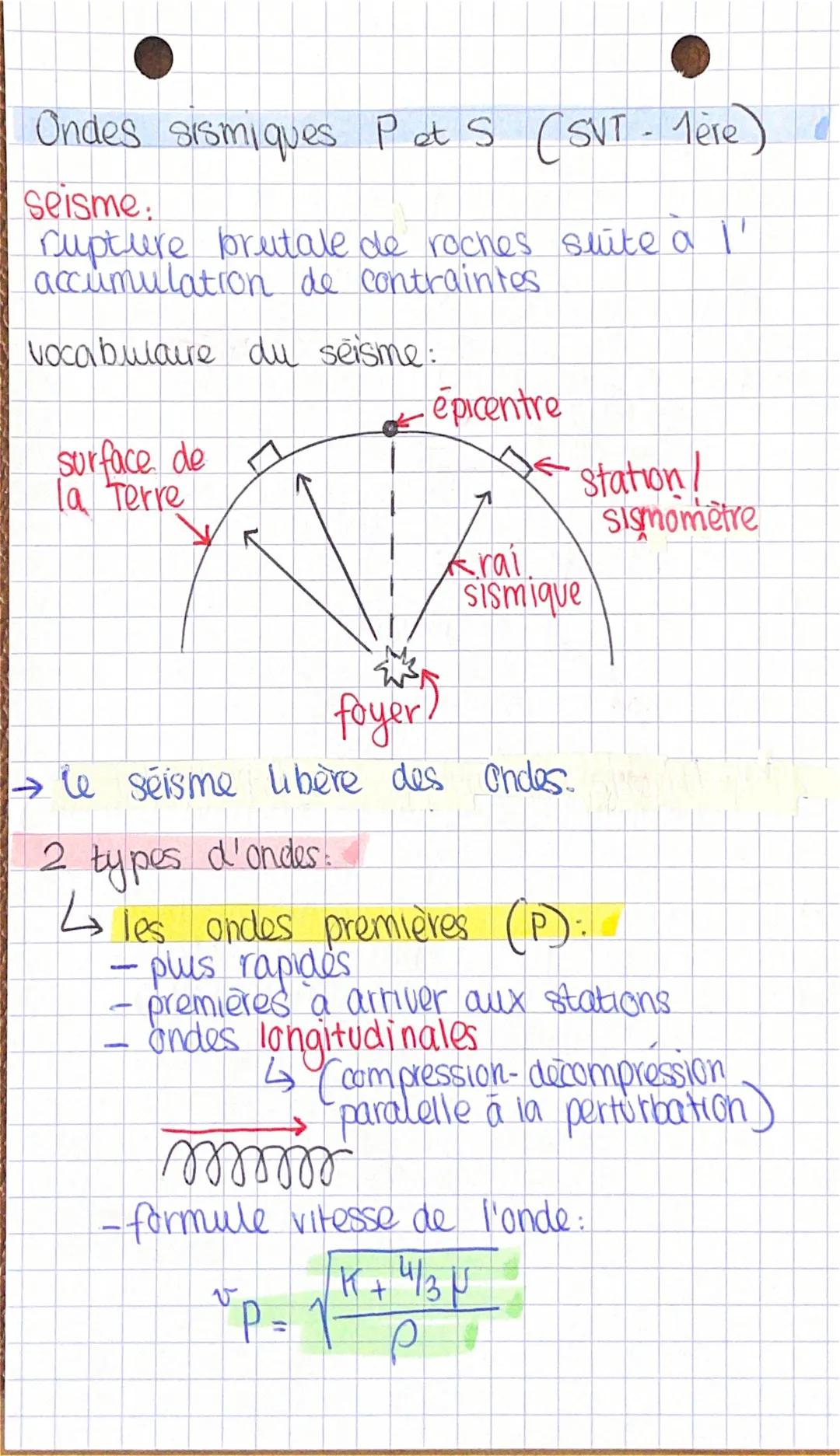 Ondes sismiques Pet S (SVT-1ère)
seisme:
rupture brutale de roches suite a l'
accumulation de contraintes
vocabulaire du seisme:



épicentr